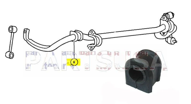 Tuleja gumowa stabilizatora przedniego